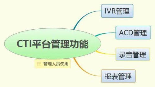 服務·數據·產品 新形勢下客戶服務體系建設的新思考——兼論第十二篇 計算機系統服務的進階之路
