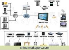 佛山市南海易力創(chuàng)計(jì)算機(jī)系統(tǒng)集成服務(wù) 價(jià)格、廠家與家居用品代理解析